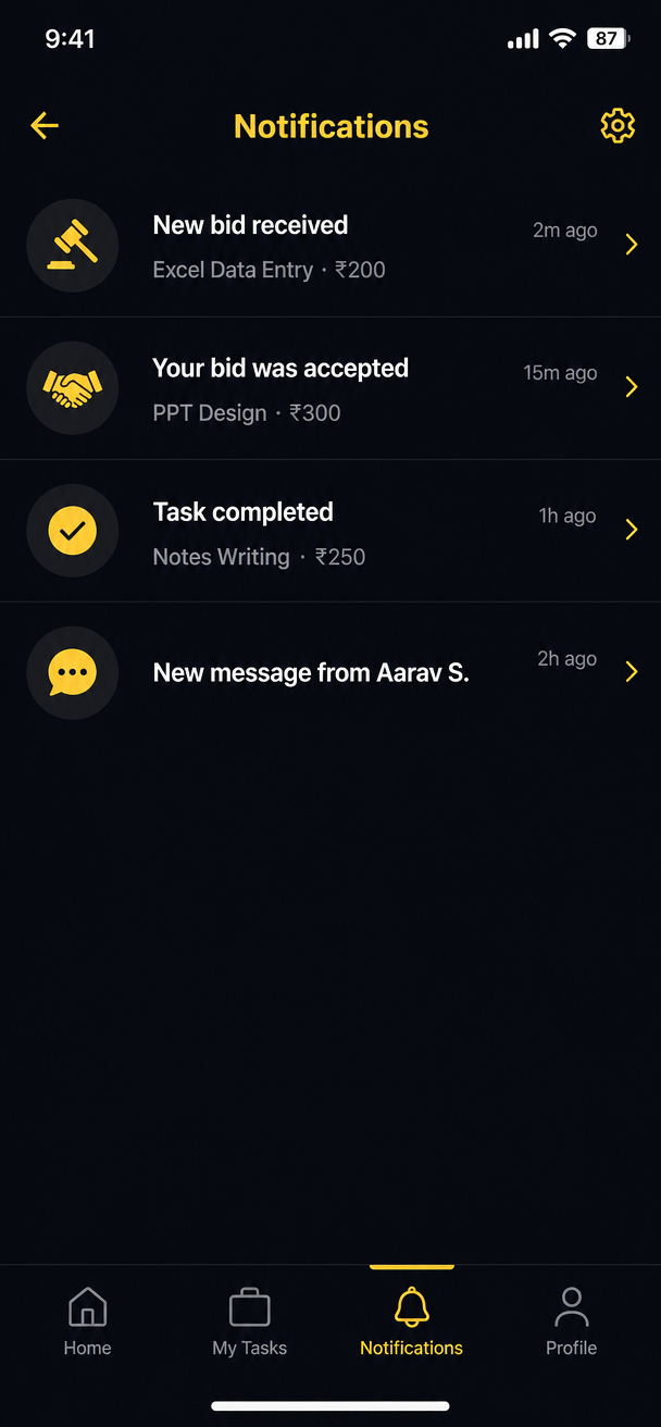 PaidSheet notifications screen showing bid activity